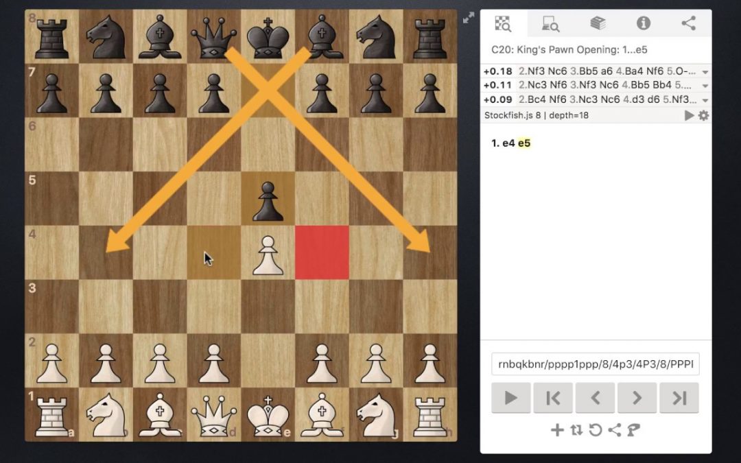 Understanding Chess Strategy